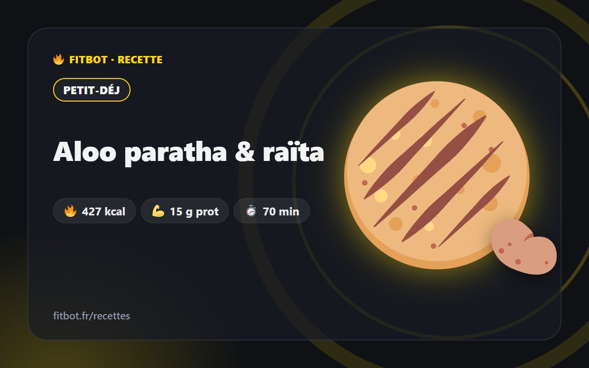Aloo paratha & raïta