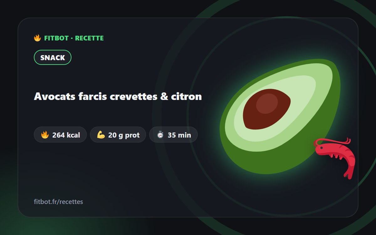 Gefüllte Avocados mit Garnelen & Limette