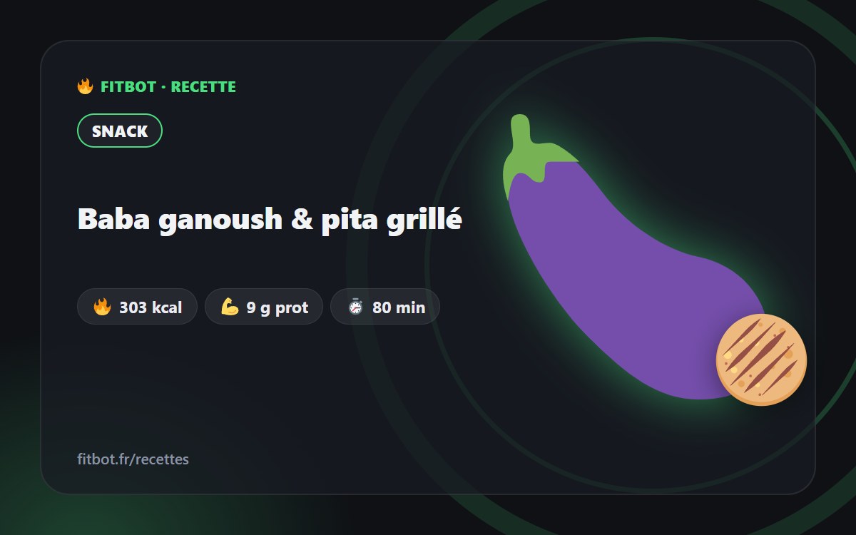 Baba ganoush & pita grillé