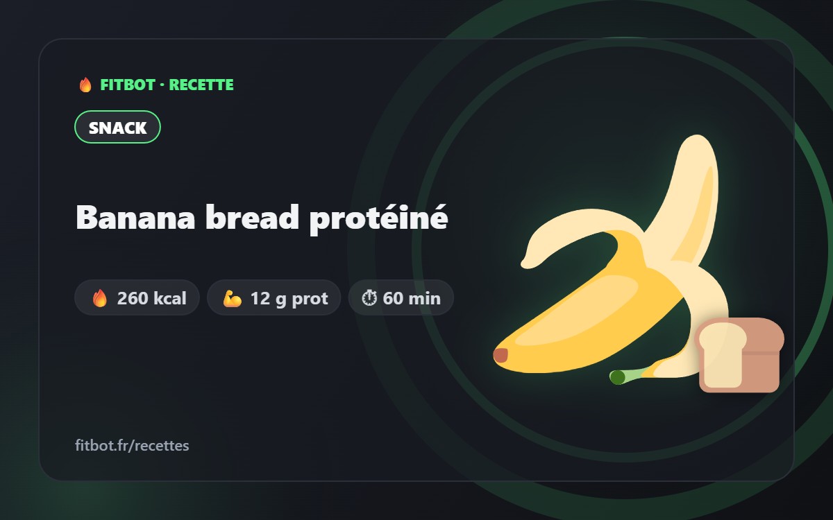 Banana bread protéiné