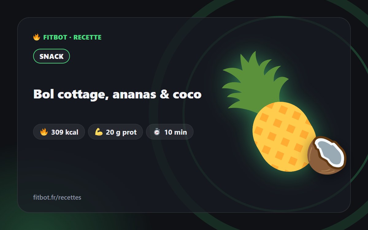 Hüttenkäse-Bowl mit Ananas & Kokos