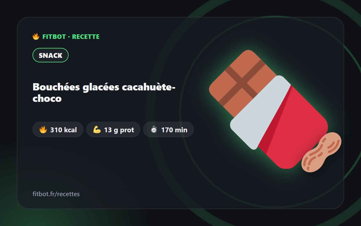 Bouchées glacées cacahuète-choco
