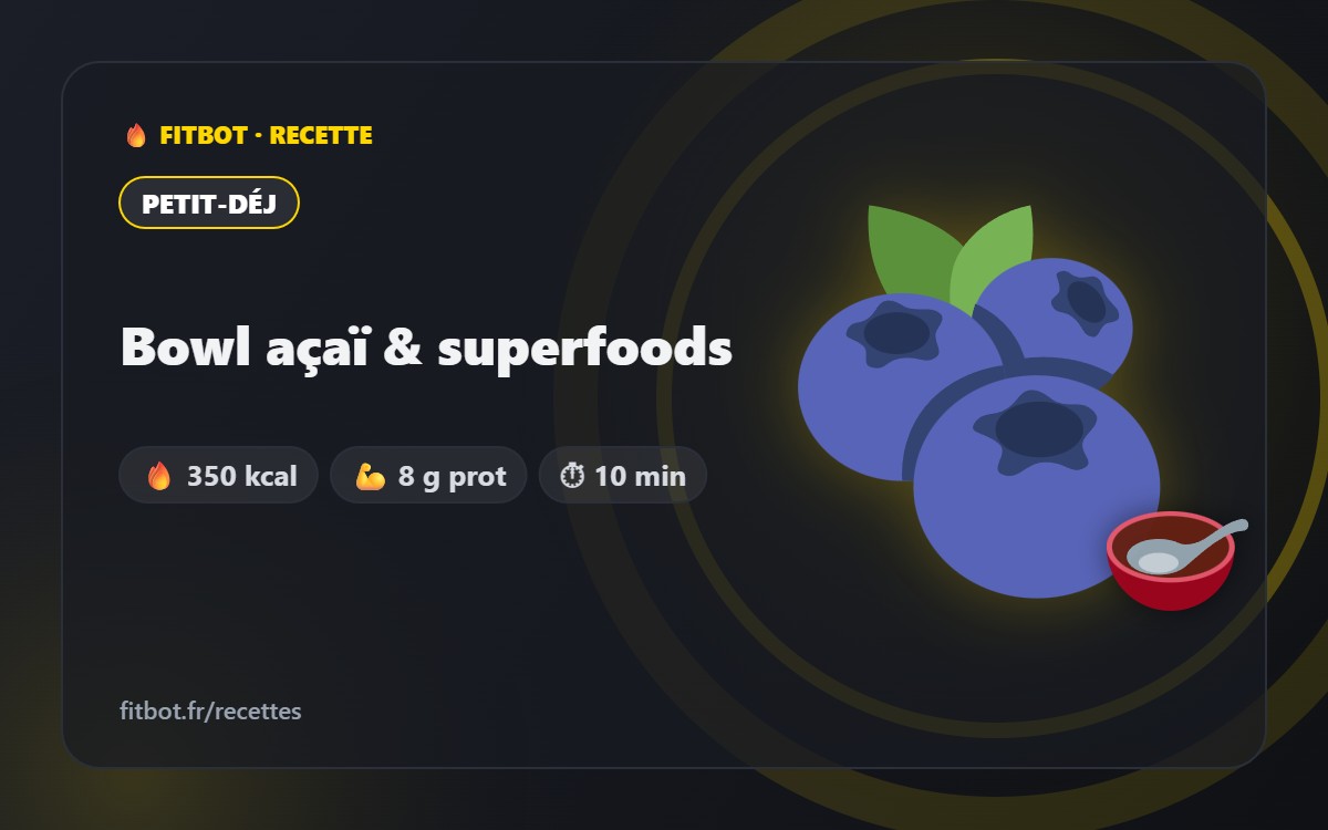 Bowl açaï & superfoods