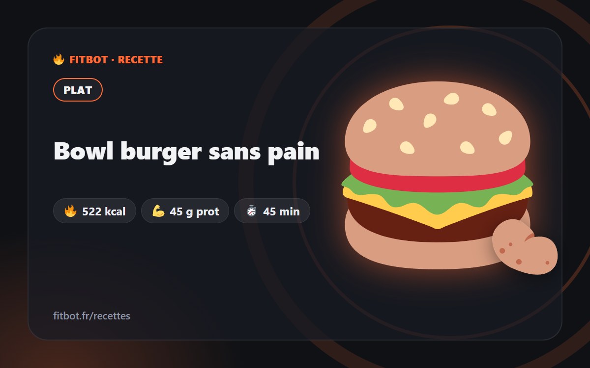 Bunless Burger Bowl