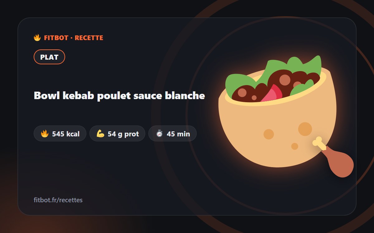 Bowl de kebab de pollo con salsa blanca