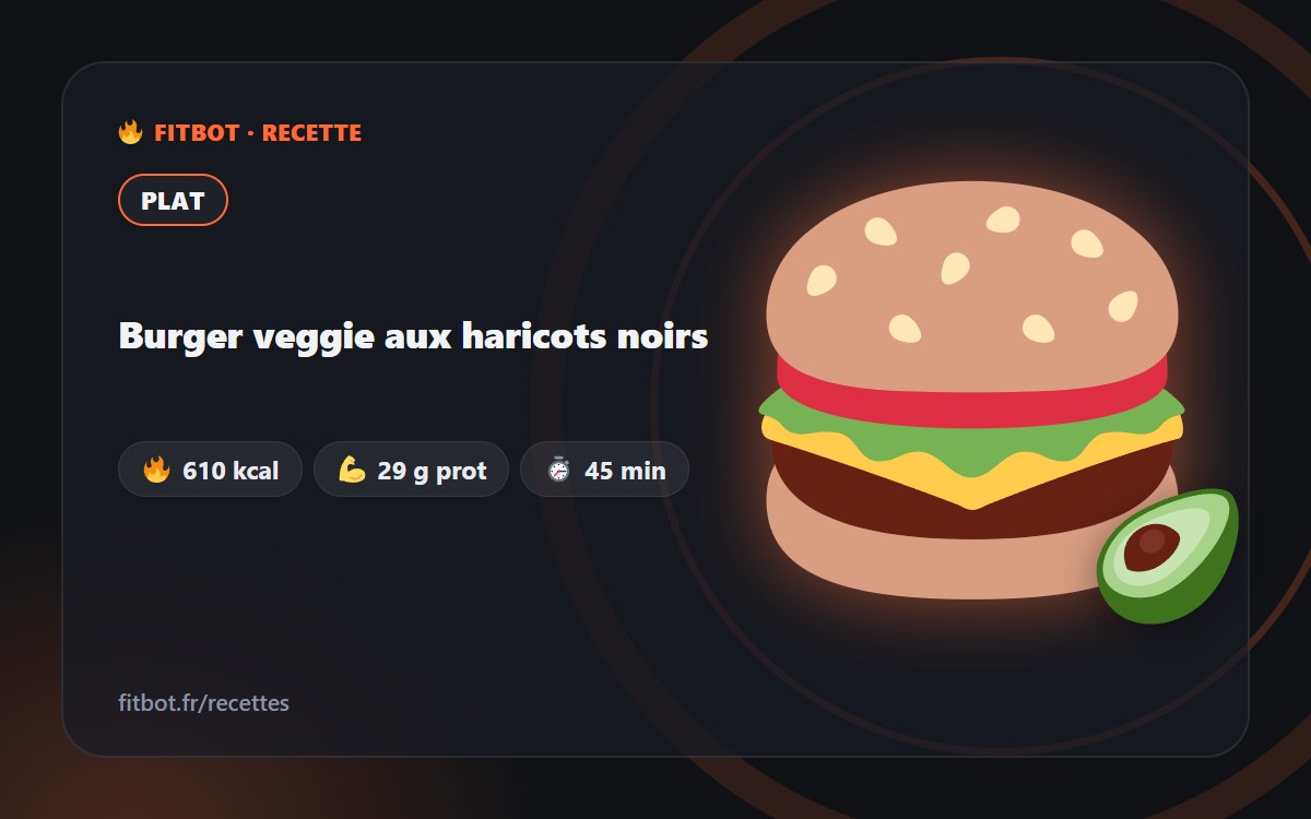 Burger veggie aux haricots noirs