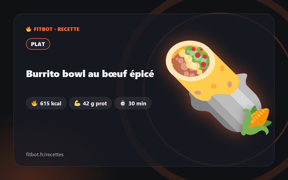Spicy Beef Burrito Bowl