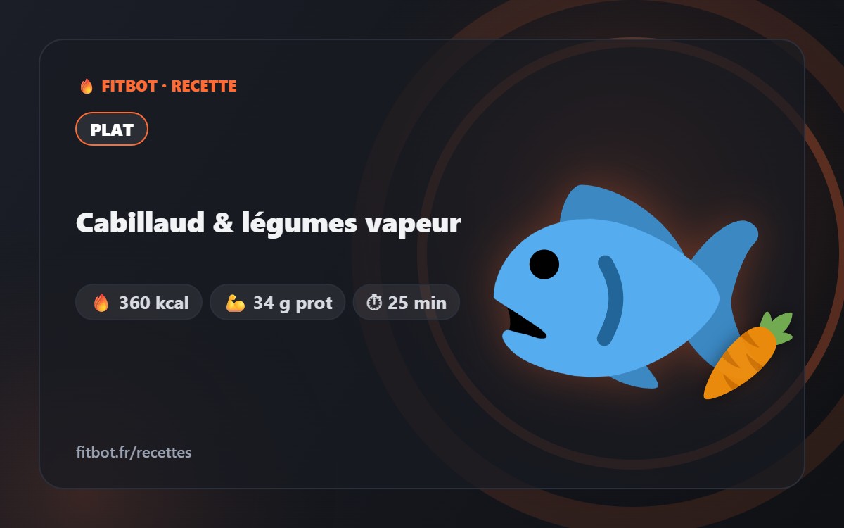 Gedämpfter Kabeljau mit Gemüse