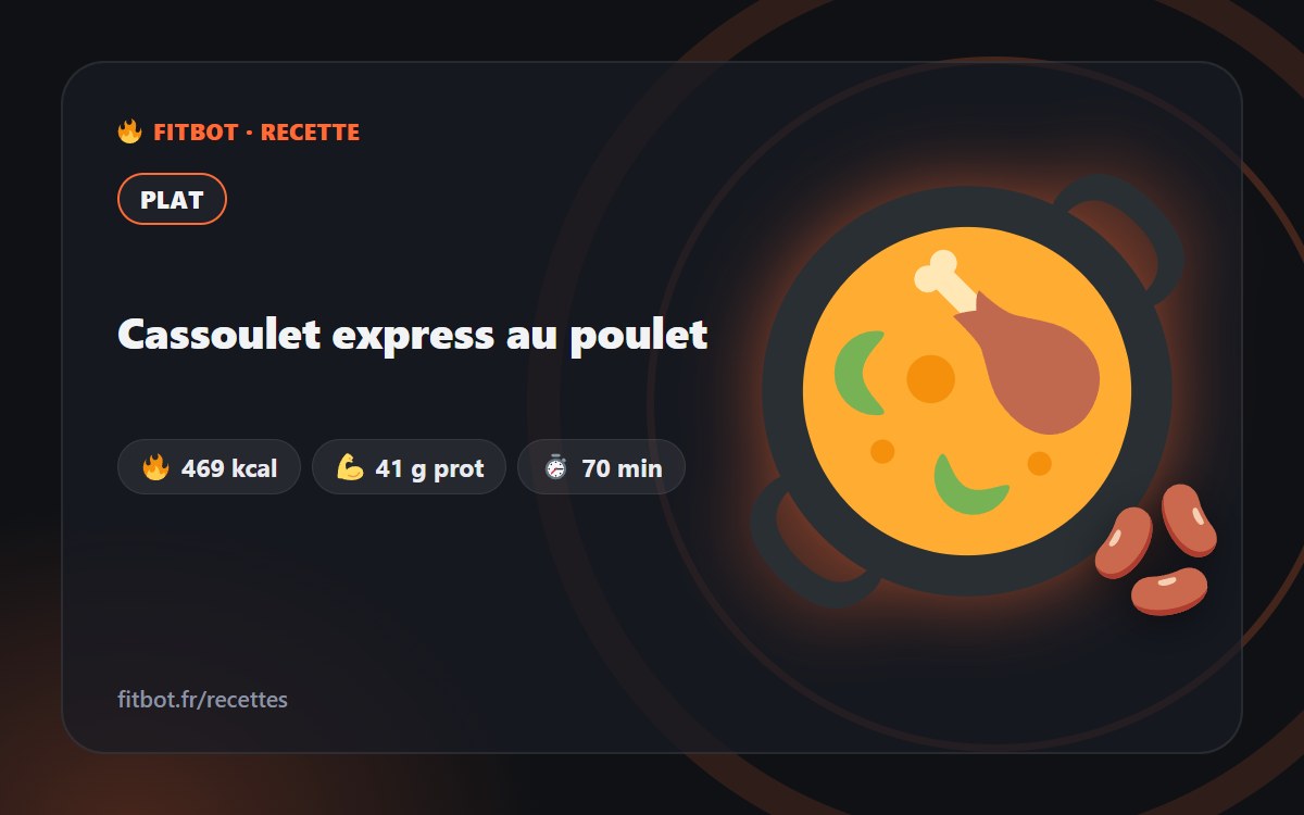 Cassoulet express au poulet