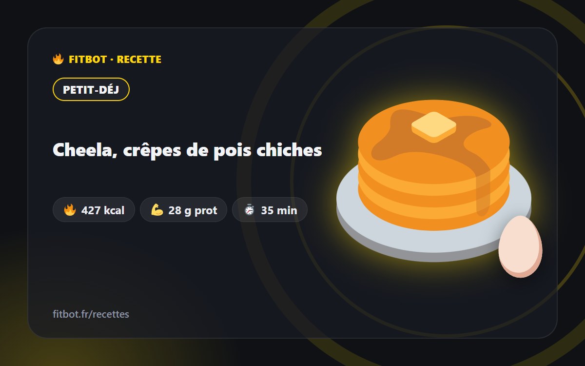 Cheela, crêpes de pois chiches
