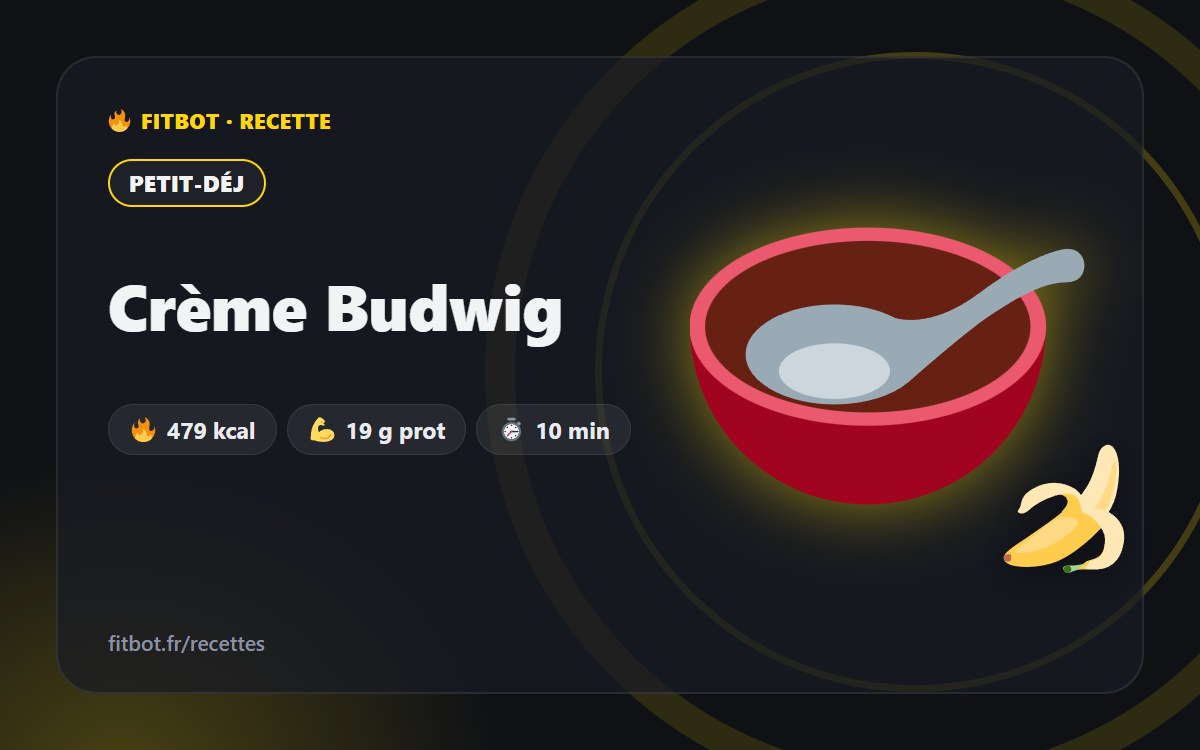 Crème Budwig