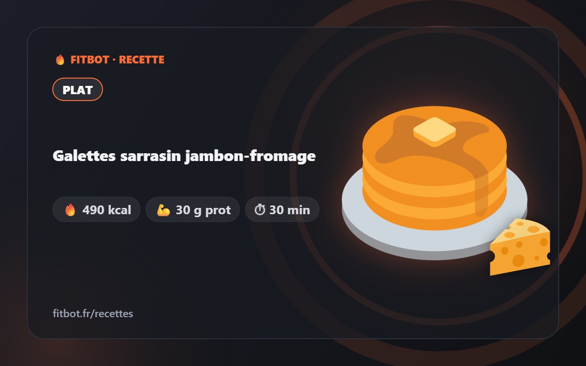 Galettes sarrasin jambon-fromage