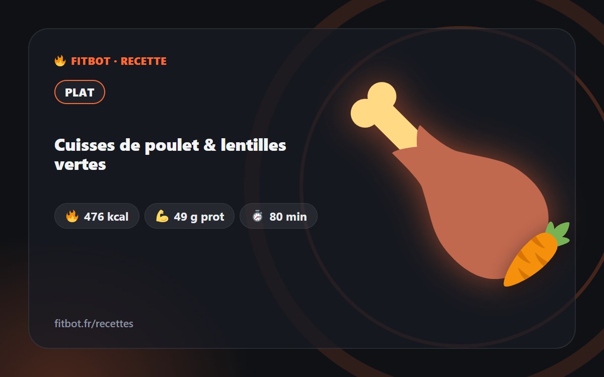 Cuisses de poulet & lentilles vertes