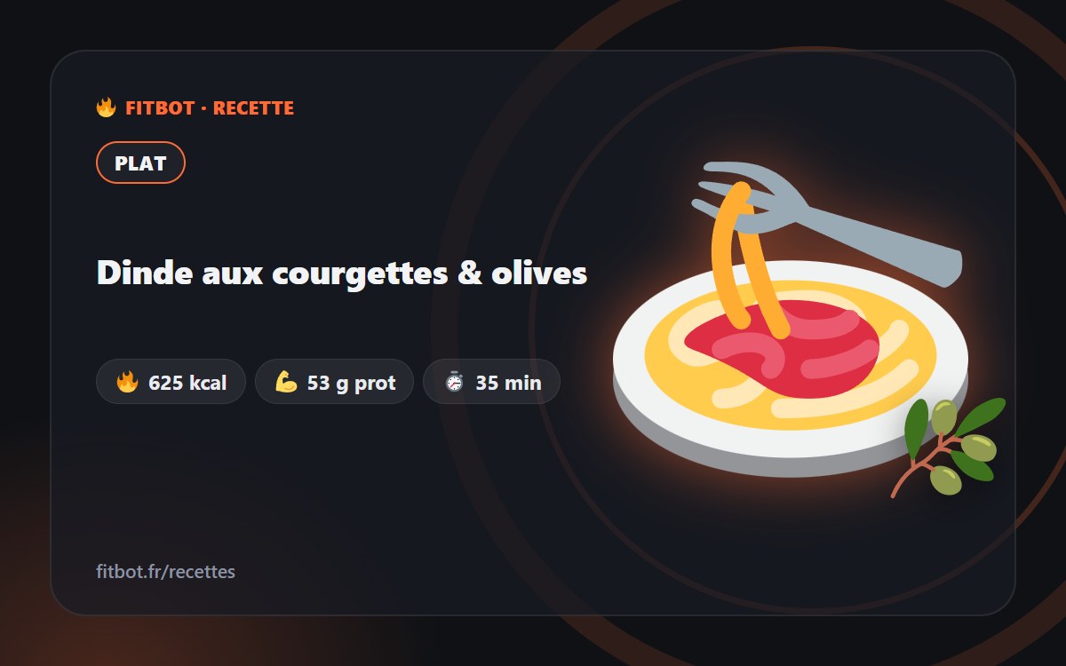 Dinde aux courgettes & olives