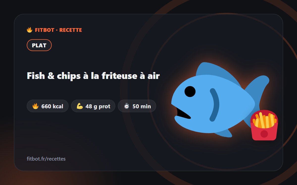 Air Fryer Fish & Chips