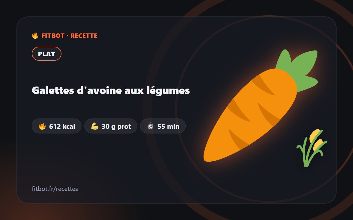 Galettes d'avoine aux légumes