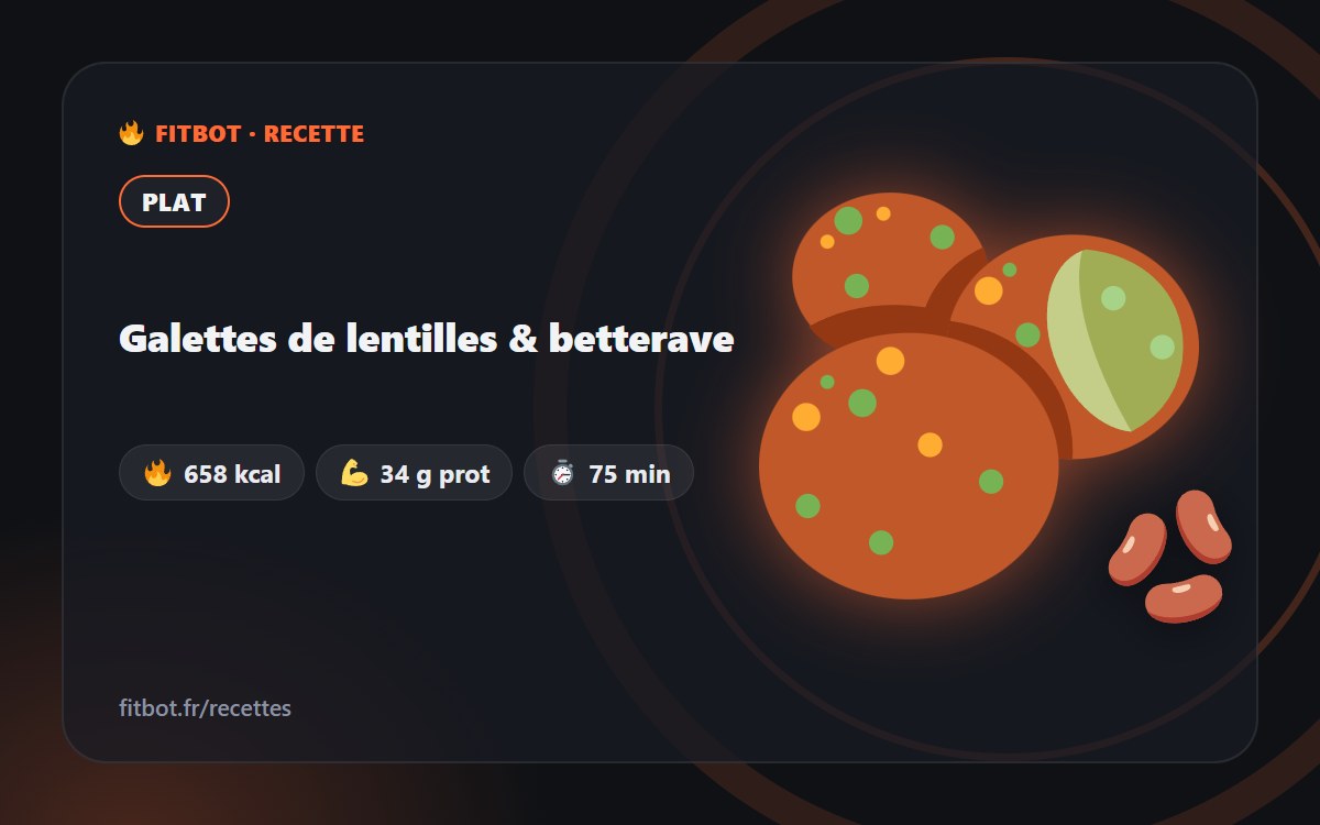 Galettes de lentilles & betterave