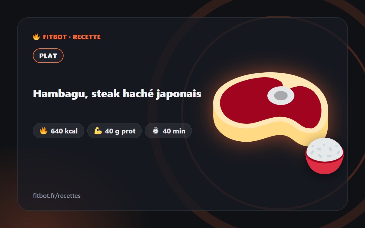 Hambagu, Japanese Hamburger Steak