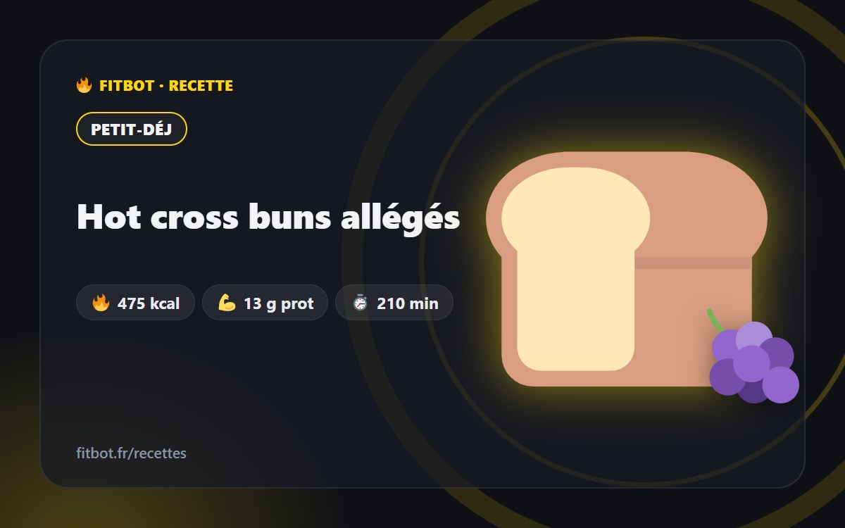Hot cross buns allégés