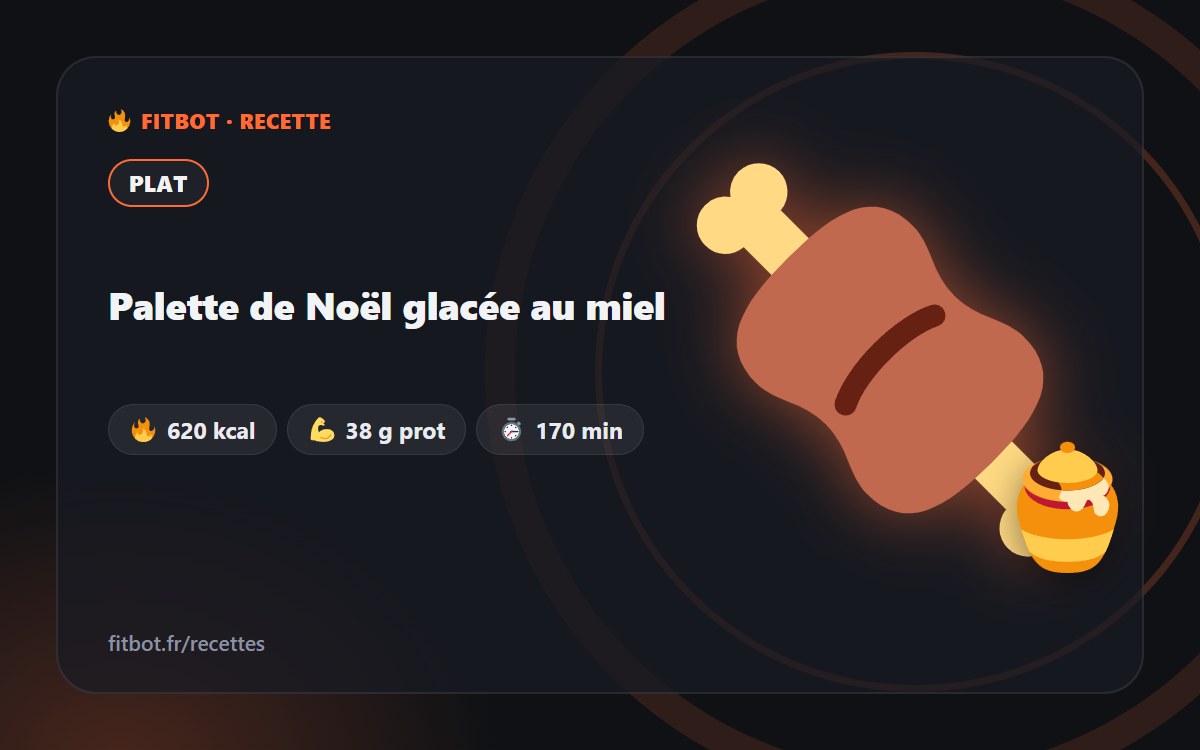 Palette de Noël glacée au miel