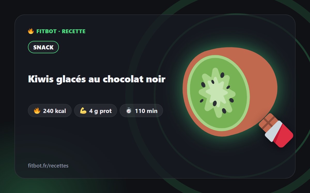 Frozen Kiwi Pops with Dark Chocolate