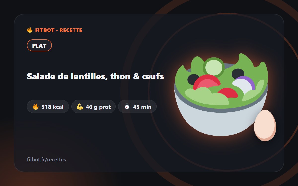 Lentil, Tuna & Egg Salad