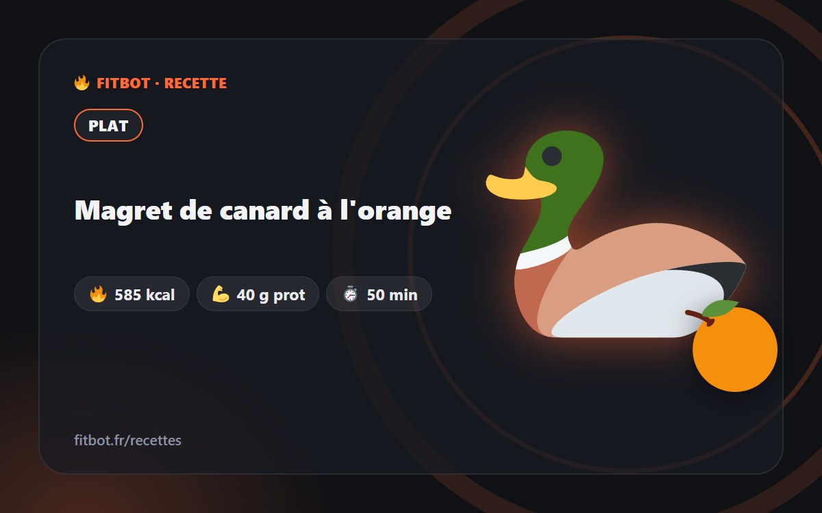 Entenbrust mit Orangensoße