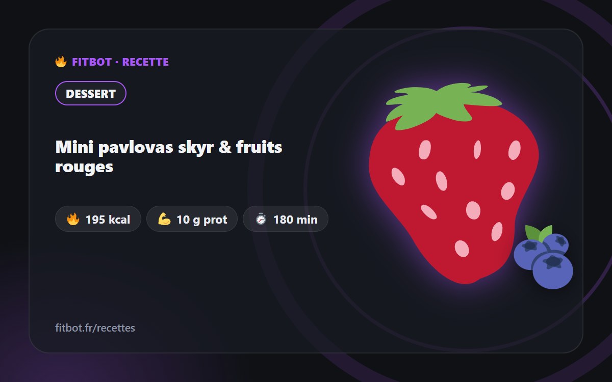 Minipavlovas de skyr y frutos rojos