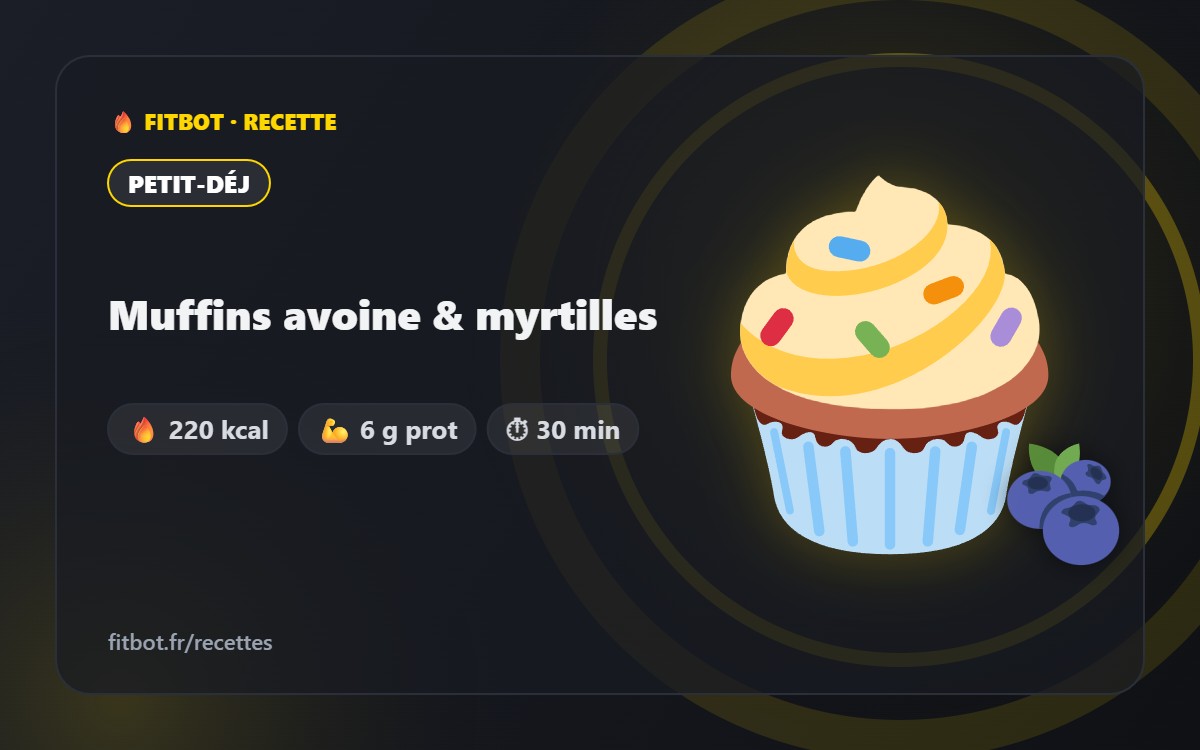 Muffins avoine & myrtilles
