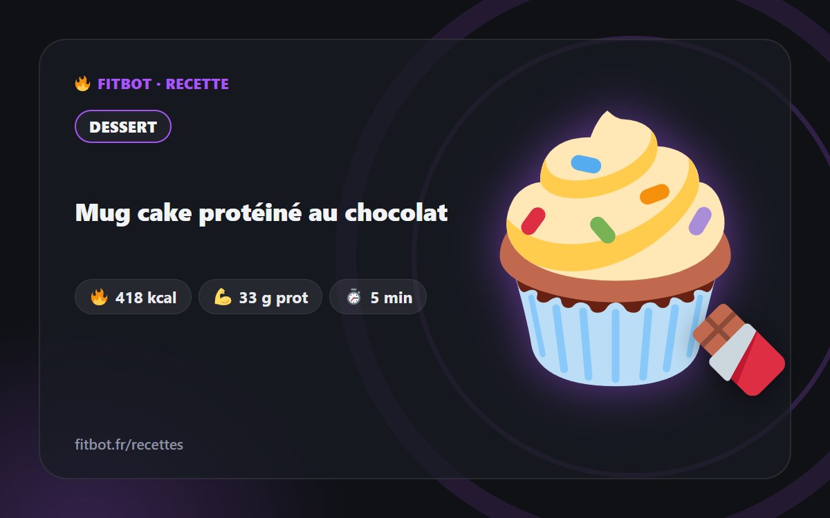Mug cake protéiné au chocolat