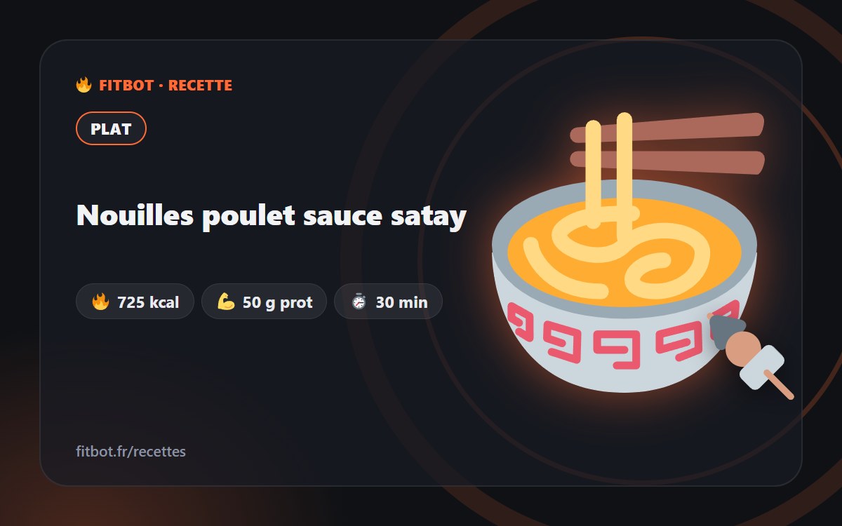 Nouilles poulet sauce satay