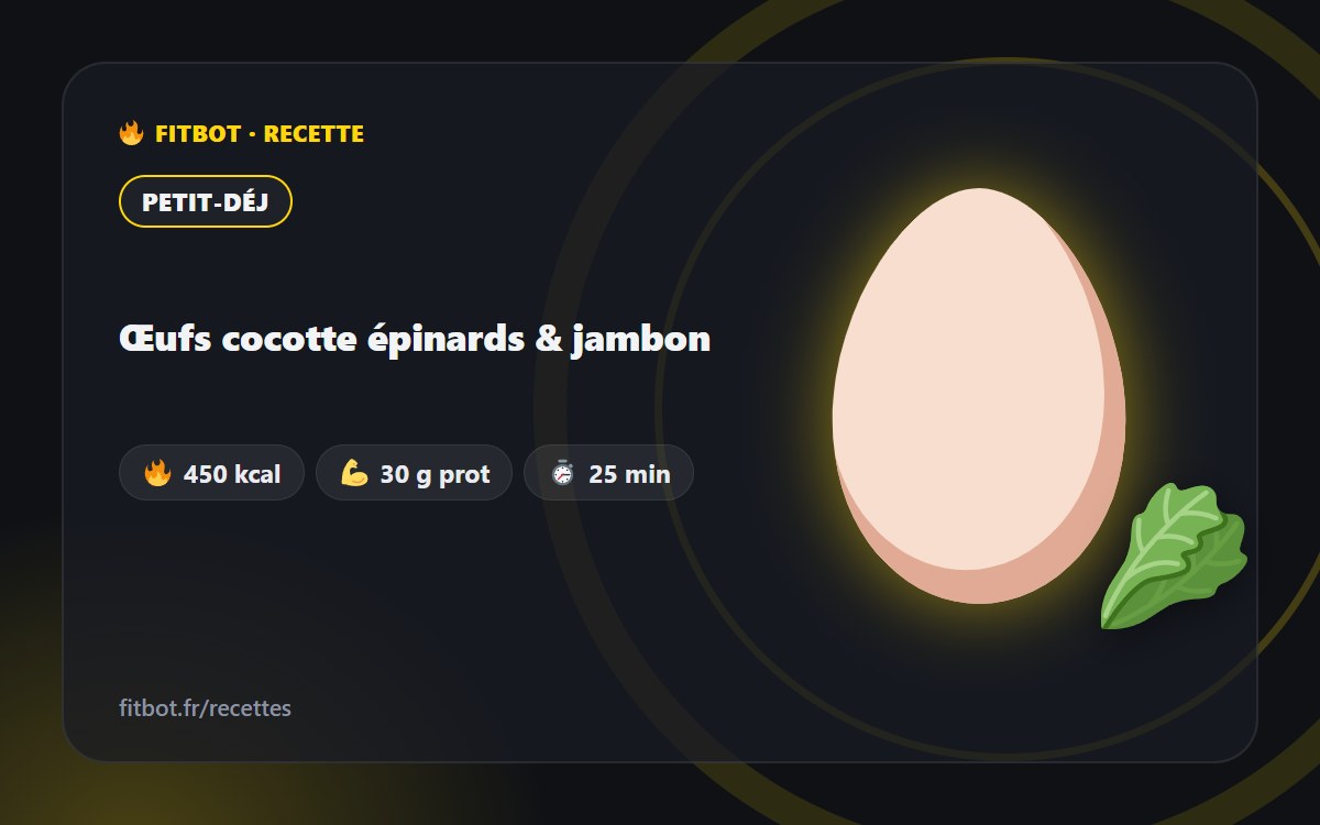 Eier im Förmchen mit Spinat & Schinken