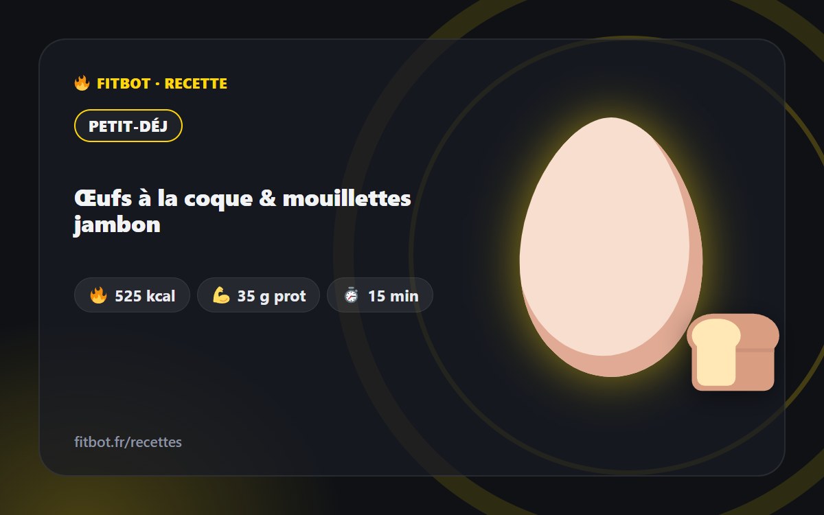 Œufs à la coque & mouillettes jambon