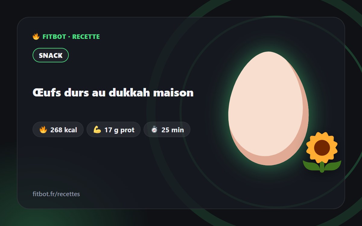 Œufs durs au dukkah maison