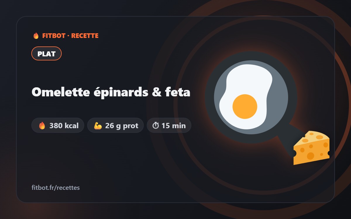 Omelett mit Spinat & Feta