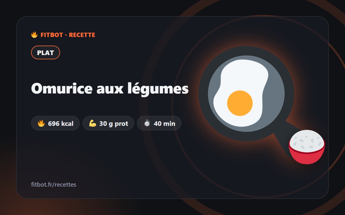 Omurice aux légumes