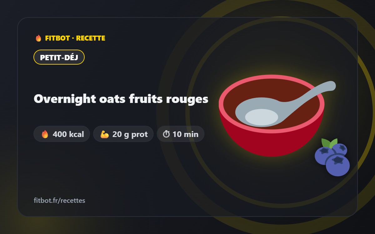 Overnight Oats mit Beeren