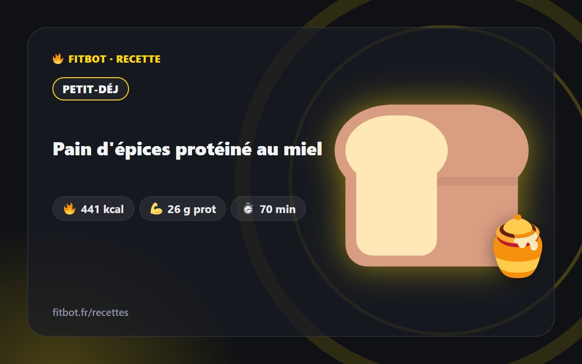 Pain d'épices protéiné au miel