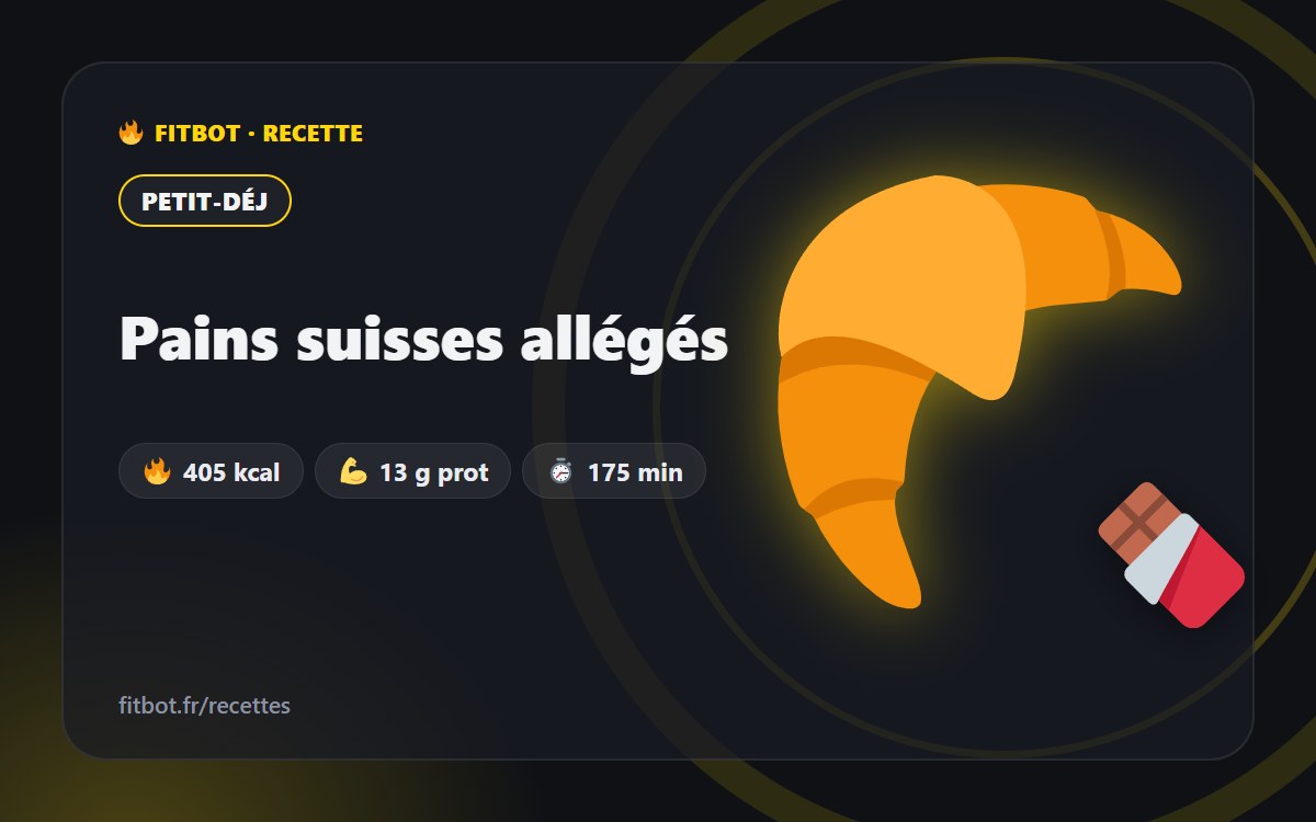 Pains suisses allégés