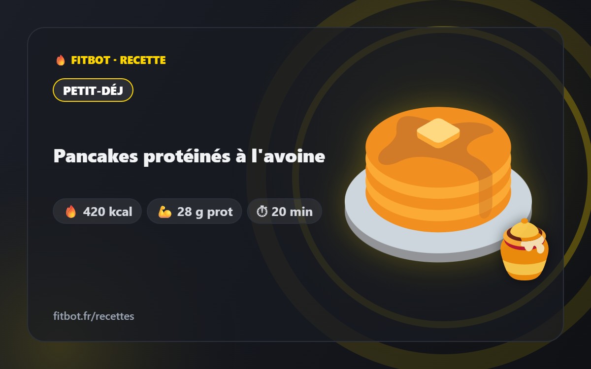 Protein-Pancakes mit Haferflocken