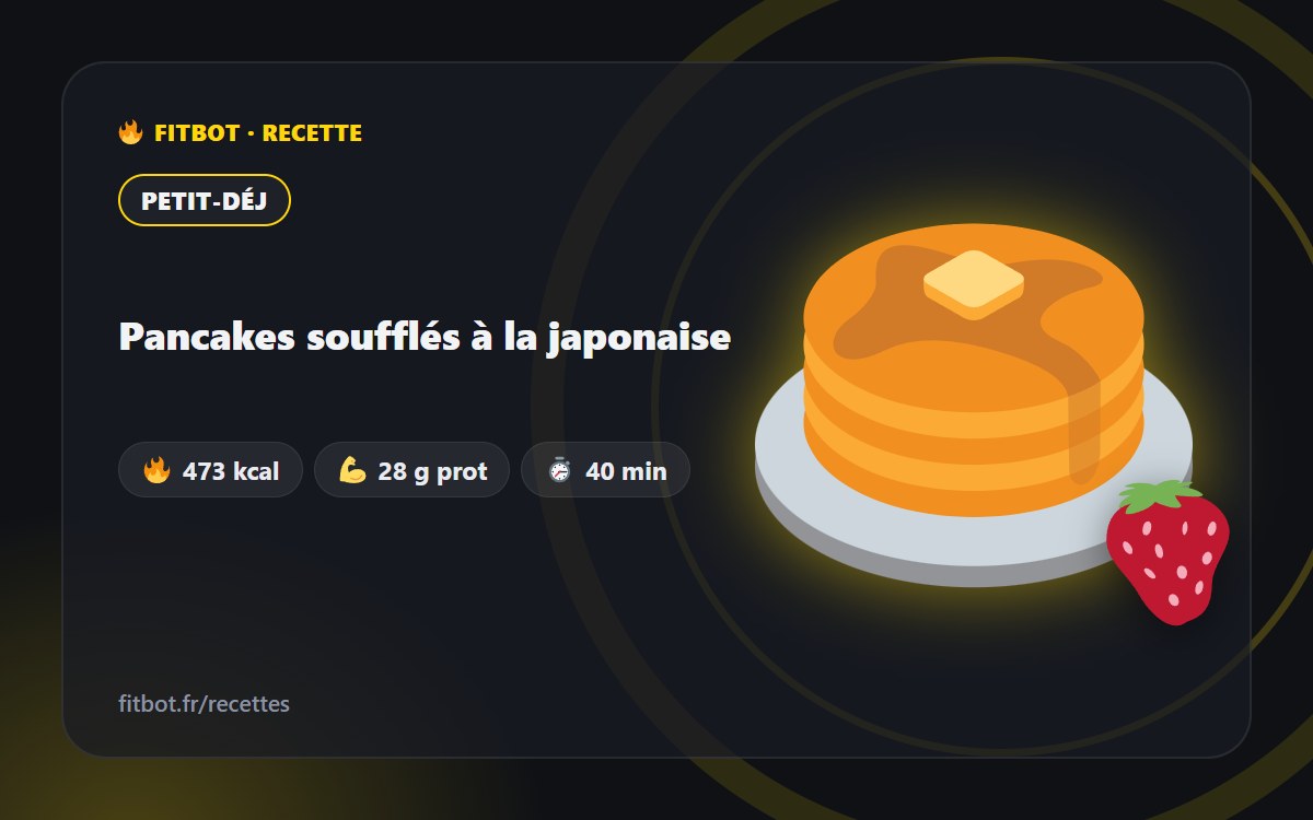 Pancakes soufflés à la japonaise