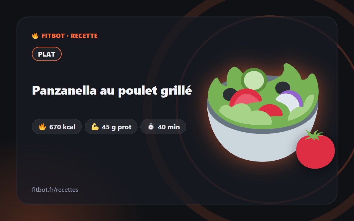 Panzanella au poulet grillé
