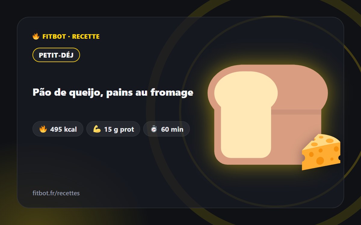 Pão de queijo, pains au fromage