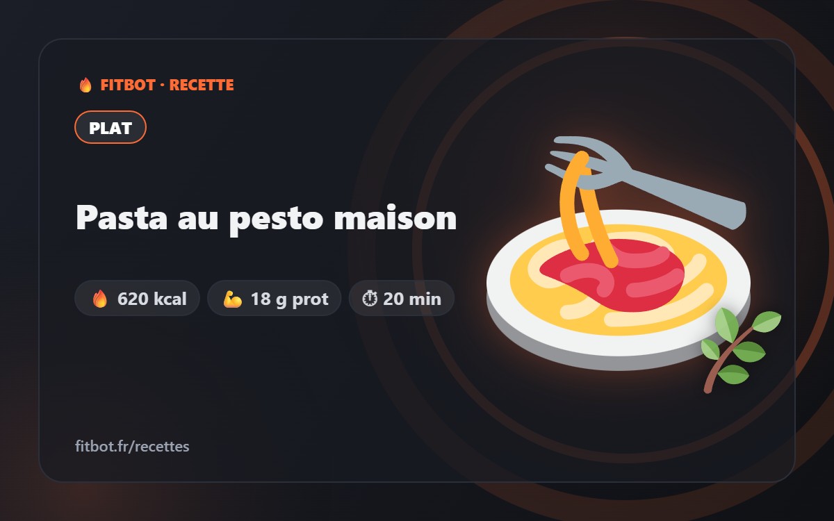 Pasta au pesto maison