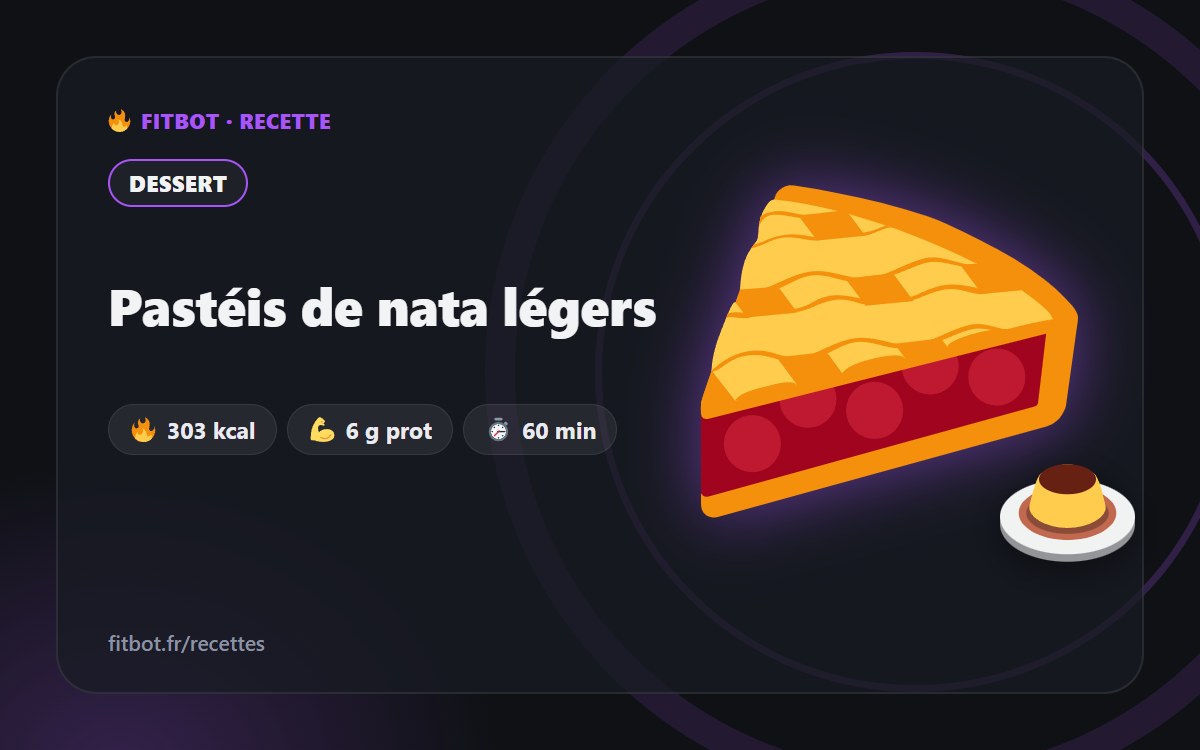 Pastéis de nata légers