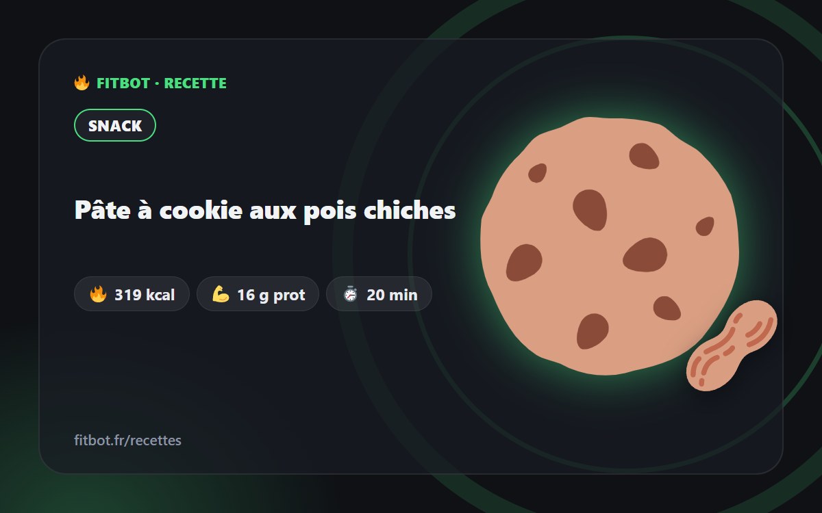 Chickpea Cookie Dough