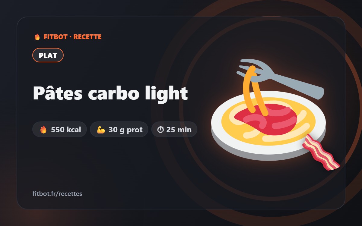 Pâtes carbo light