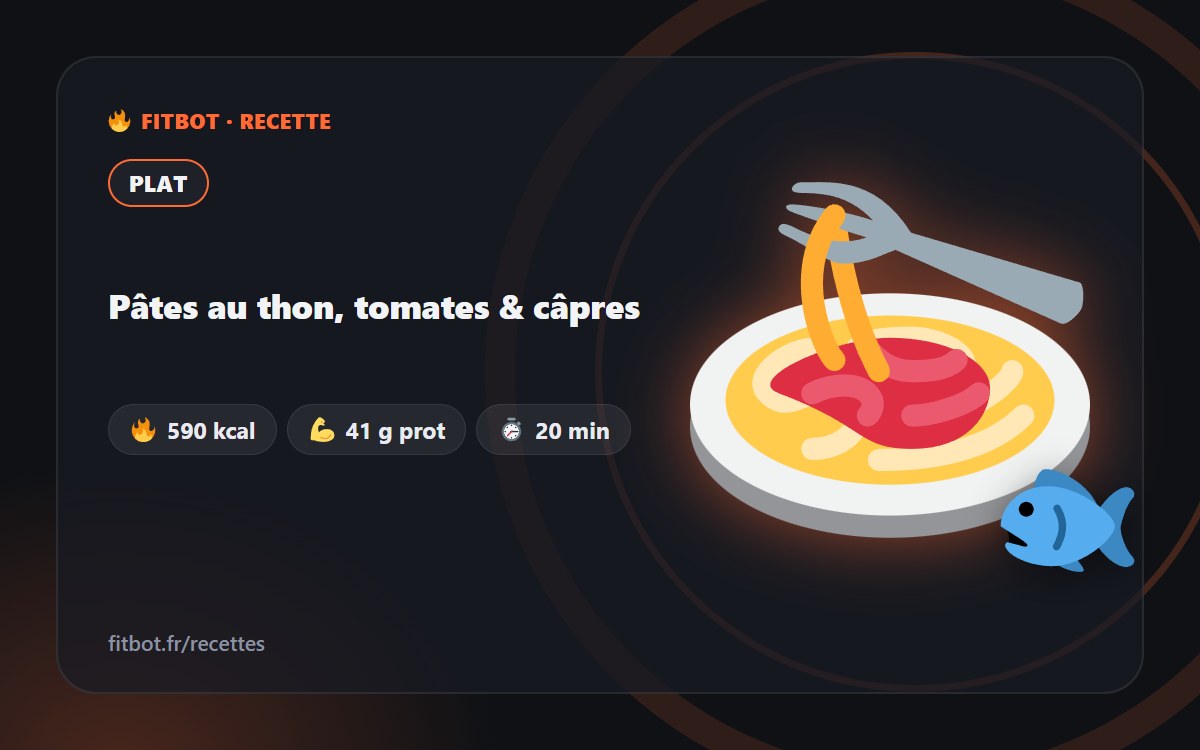 Pâtes au thon, tomates & câpres