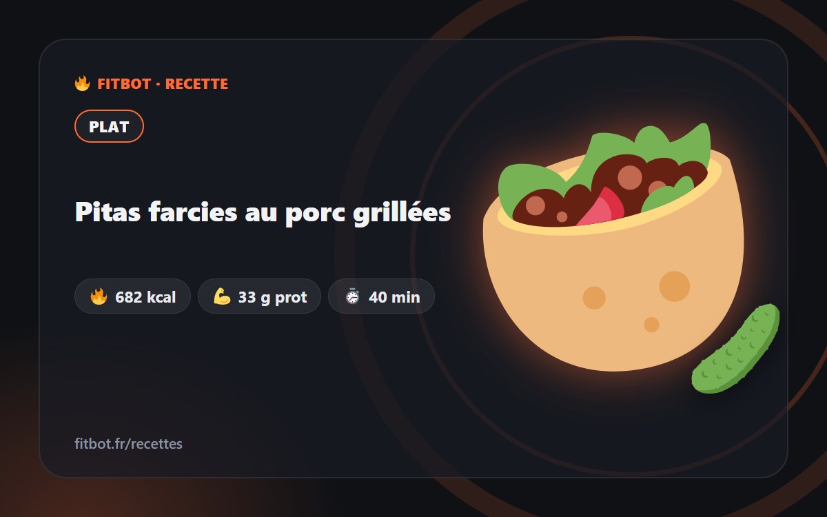 Gegrillte Pitas mit Schweinehack-Füllung