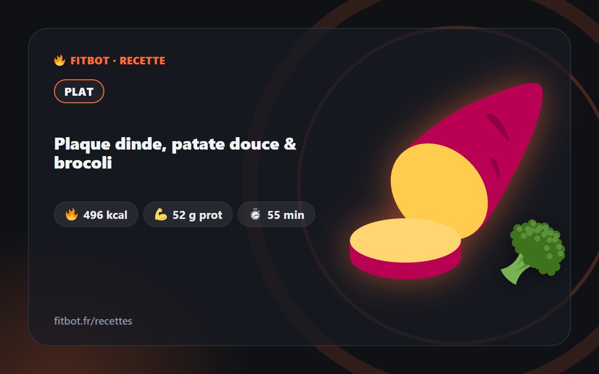 Plaque dinde, patate douce & brocoli